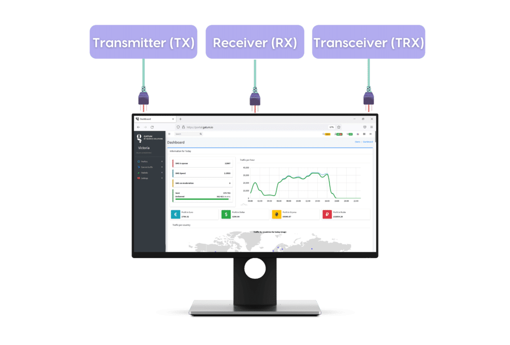 connections-client-server-that-gatum-supports